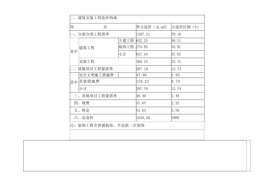 建筑安装工程造价指标分析表_第2页