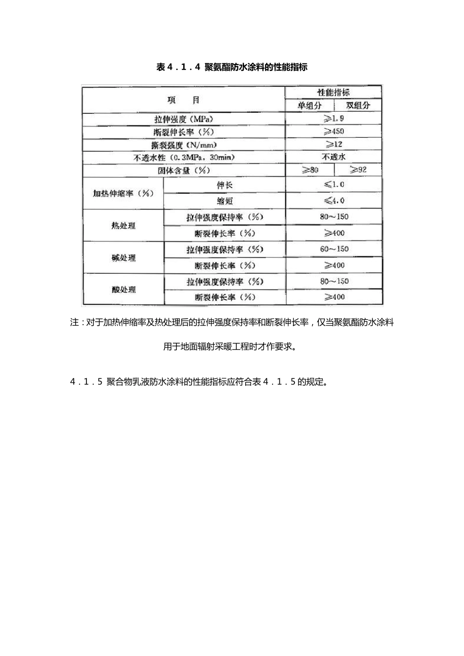 建筑室内防水工程技术规范_第2页
