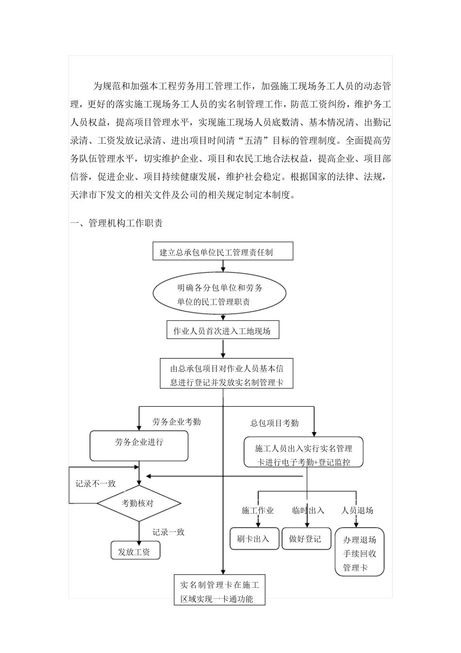建筑工人实名制管理制度_第3页