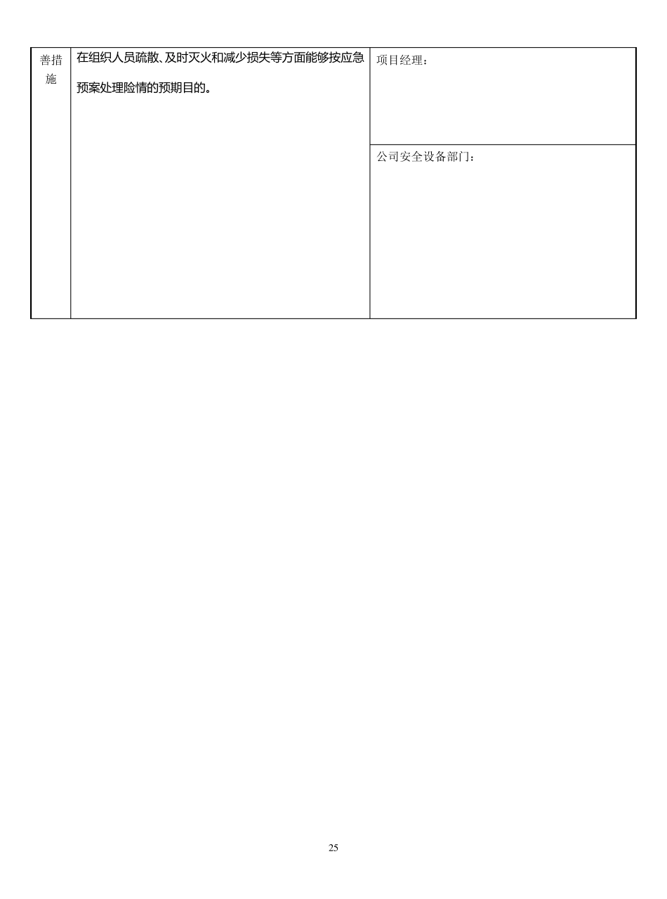 建筑工地事故应急救援演习记录表范本_第3页