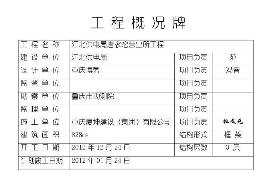 建筑工地五牌一图内容_第2页