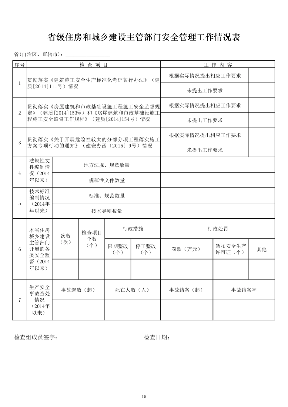 建筑工地安全检查内容_第1页