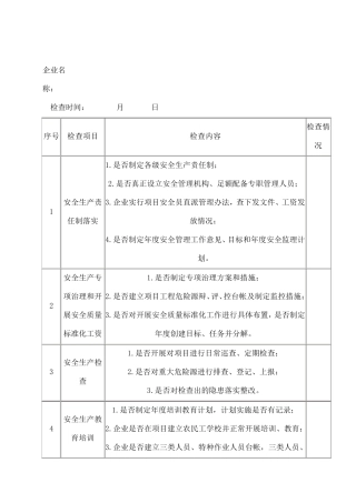 建筑工地安全检查表
