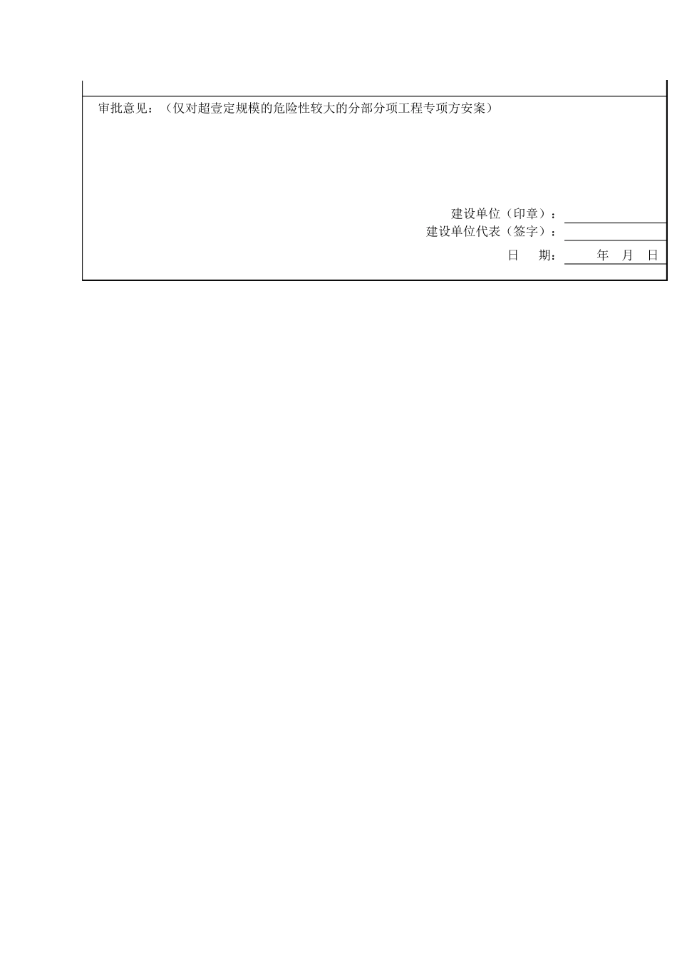 建筑工地安全生产百日攻坚行动实施方案_第3页