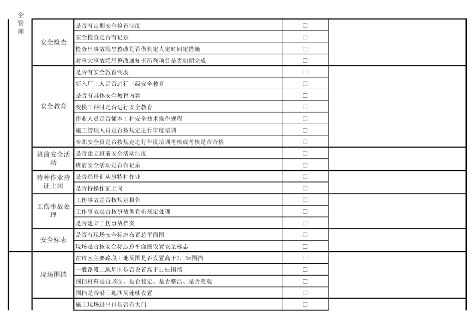建筑工地施工现场安全检查表(JGJ59)_第2页