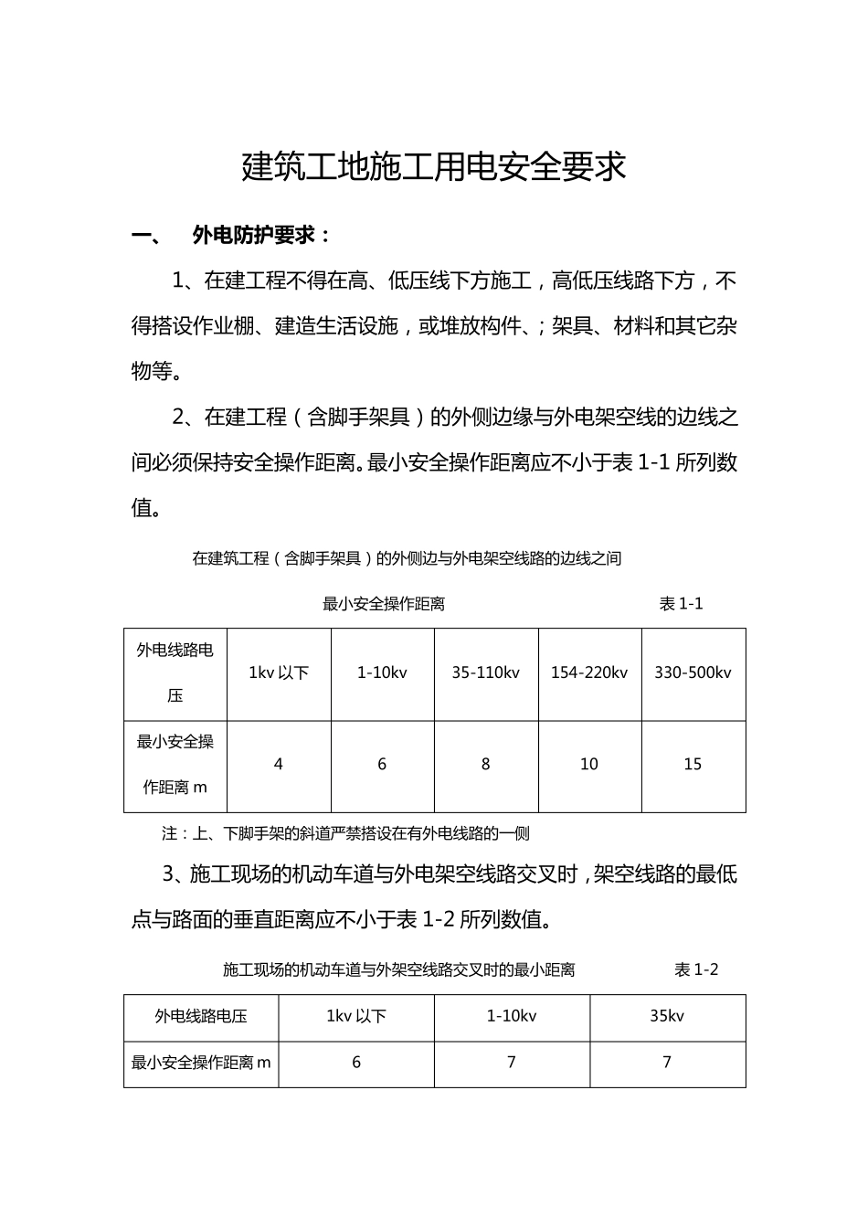建筑工地施工用电安全操作规程_第2页