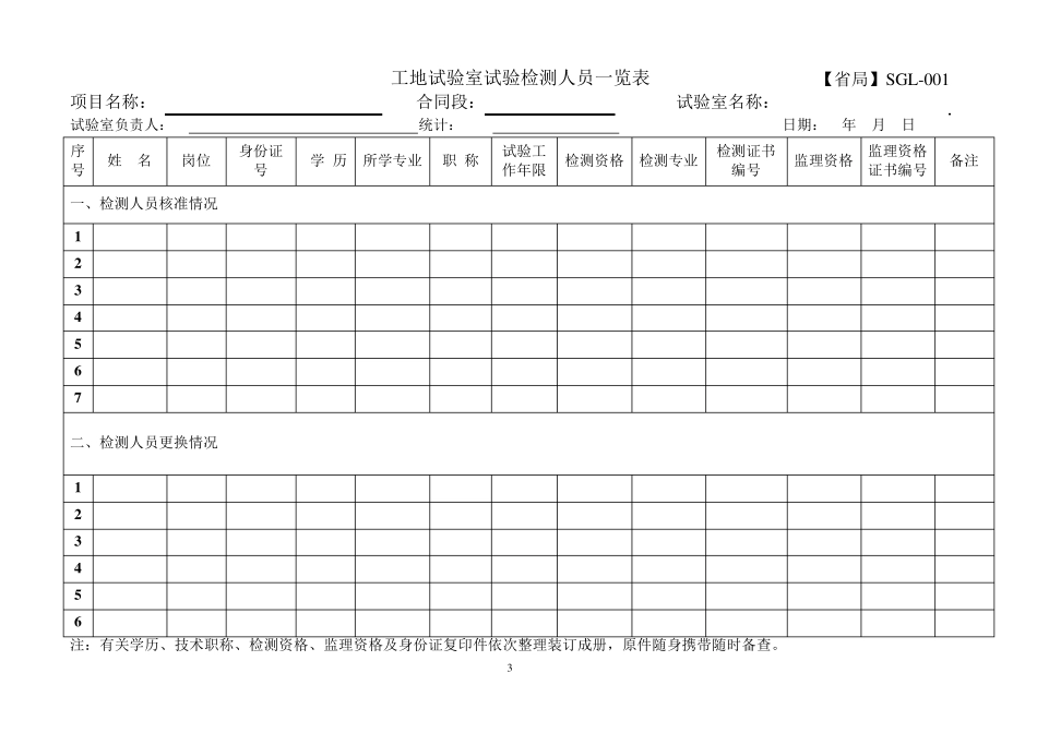 建筑工地试验台帐_第3页