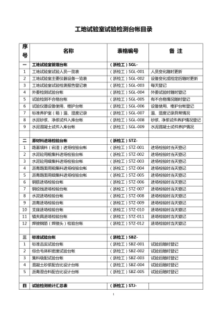 建筑工地试验台帐