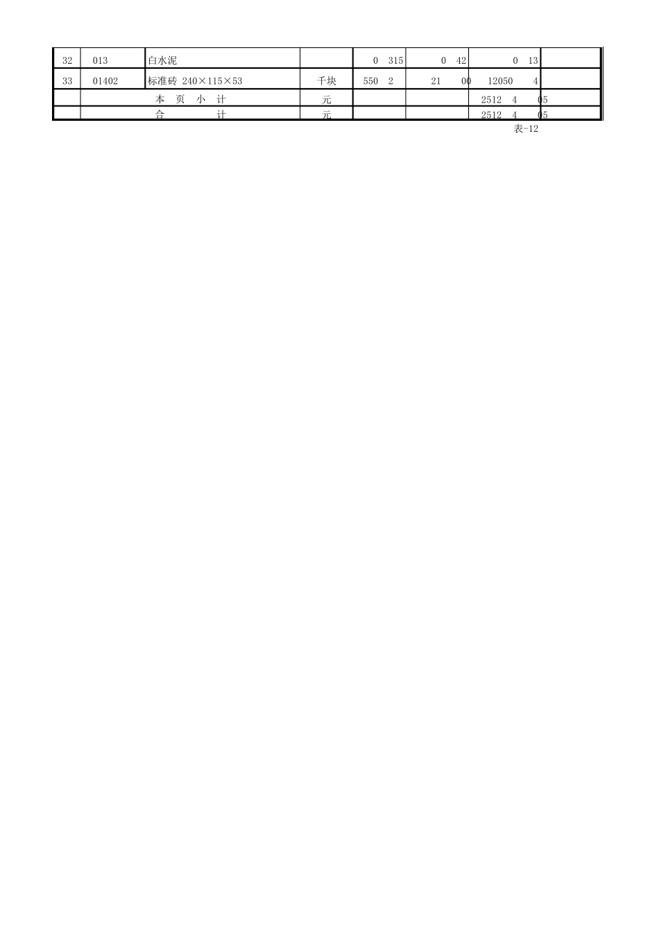 建筑工程(工程量清单)预算书_第2页