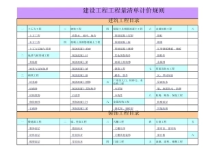 建筑工程2013工程量清单(电子表格版本)方便实用