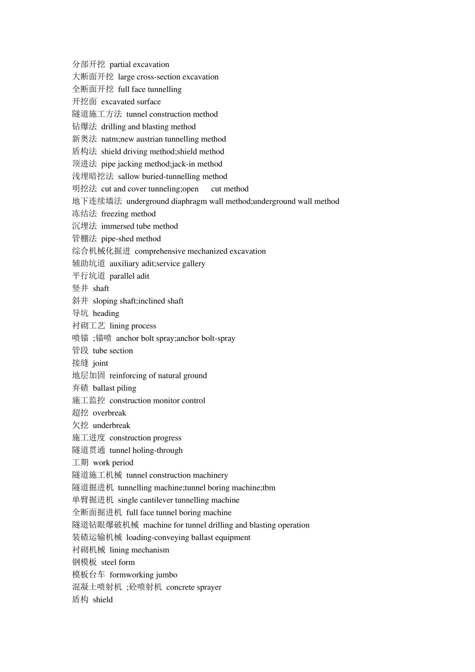 建筑工程专业词汇大全_第2页