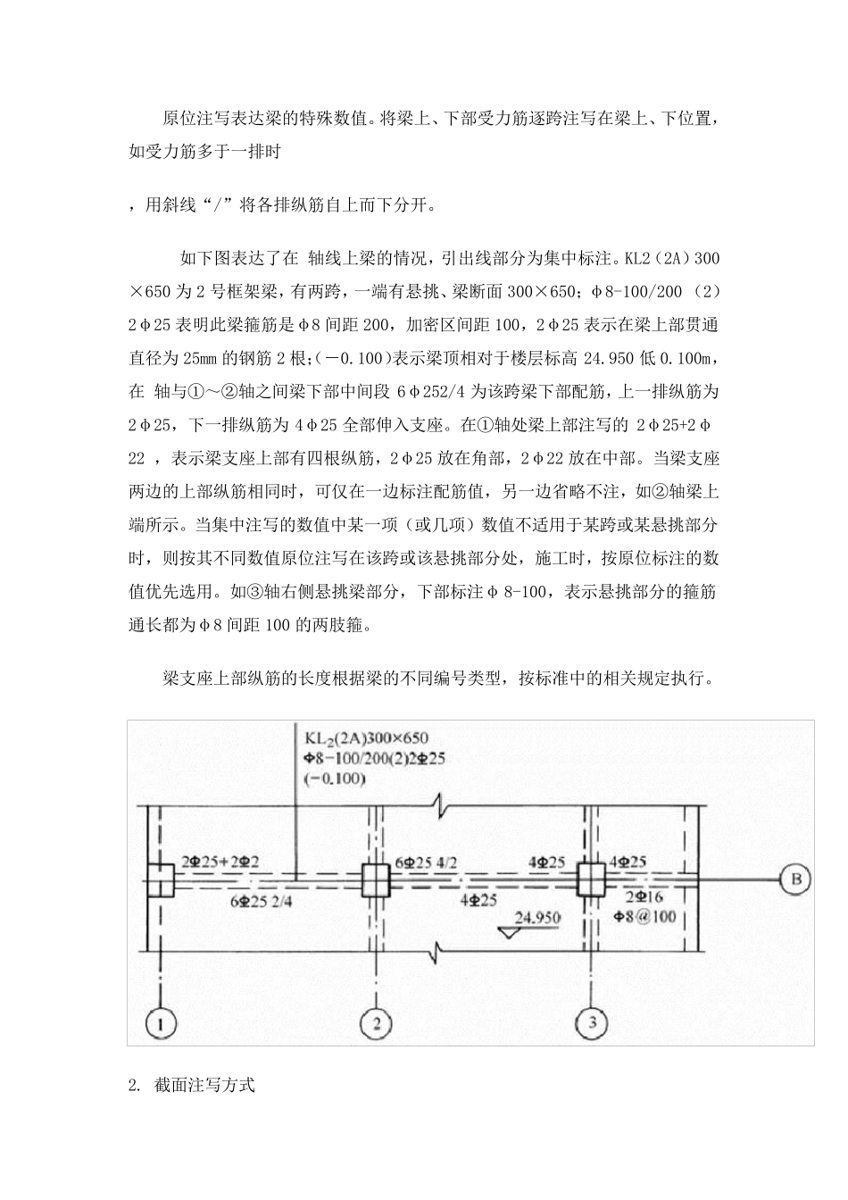 建筑工程中梁配筋平法图标识_第2页