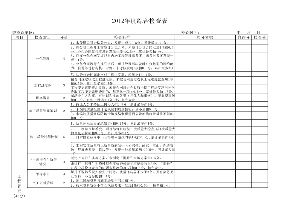 建筑工程公司项目及分公司检查表_第1页
