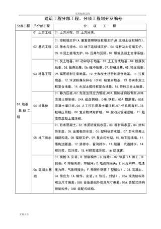 建筑工程分部(子分部)工程、分项工程划分及编号