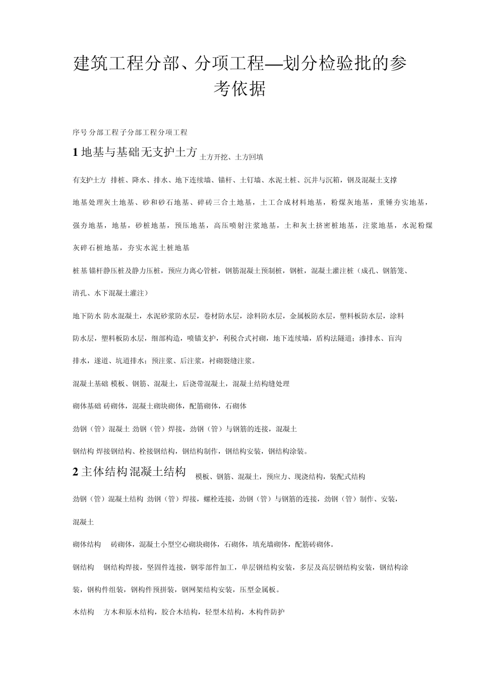 建筑工程分部、分项工程—划分检验批的参考依据_第1页