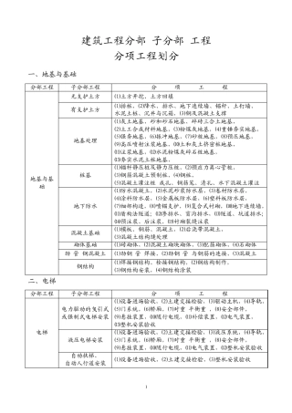 建筑工程分部、子分部、分项划分