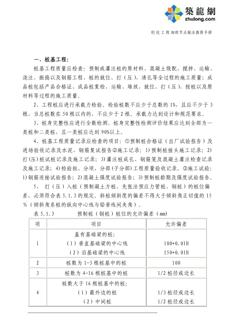 建筑工程创优施工细部节点做法样板手册(附图丰富)_第3页