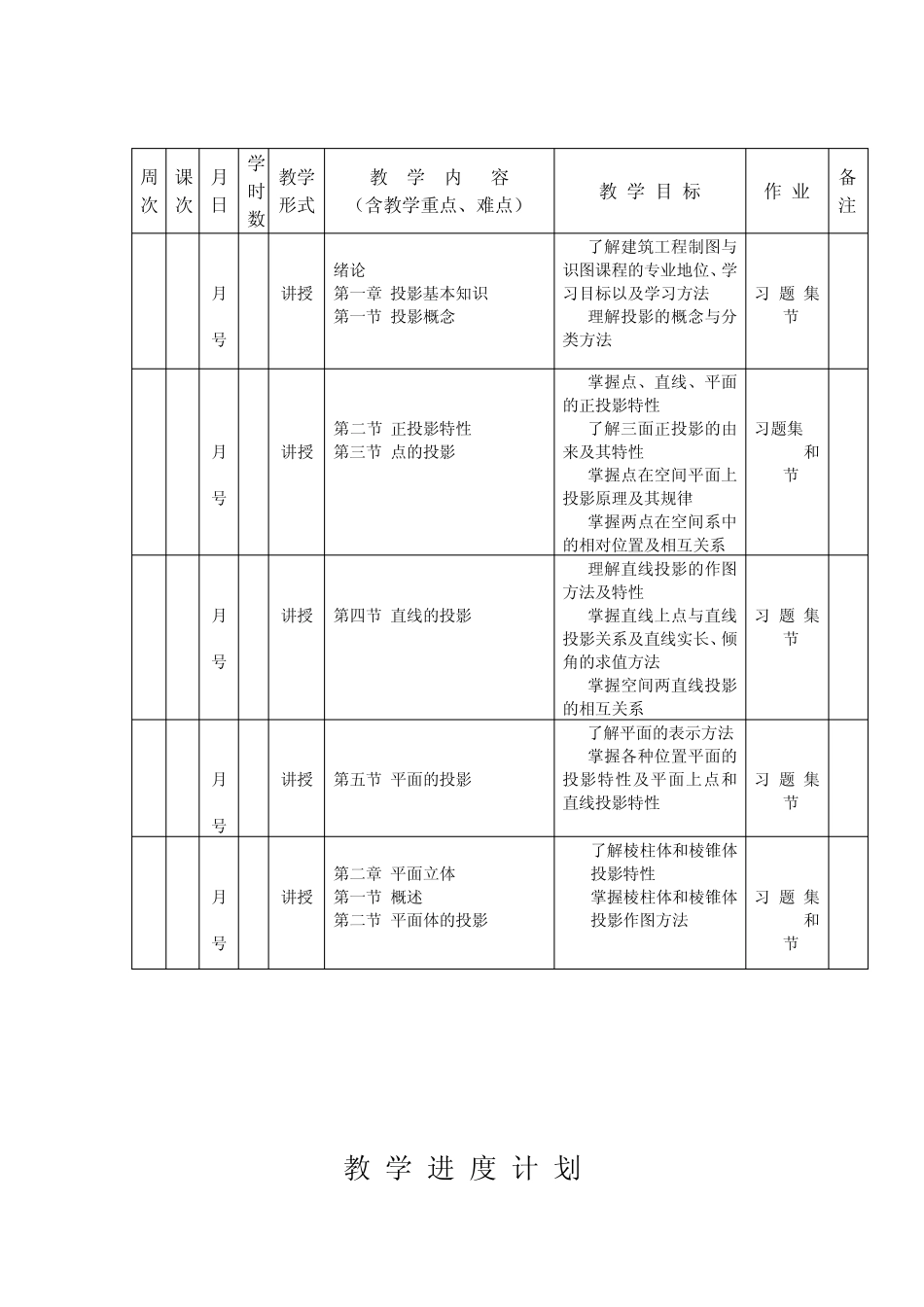 建筑工程制图与识图授课计划_第2页