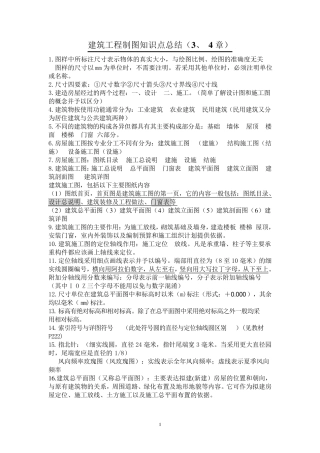 建筑工程制图知识点