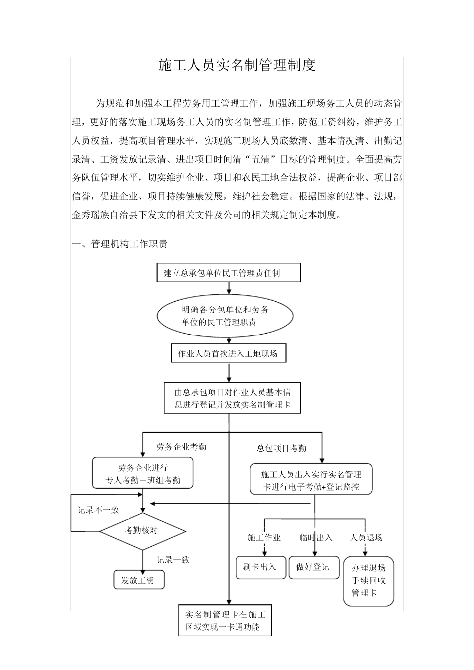 建筑工程劳务实名制管理制度_第3页