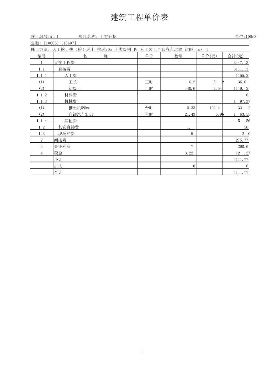 建筑工程单价分析表_第1页