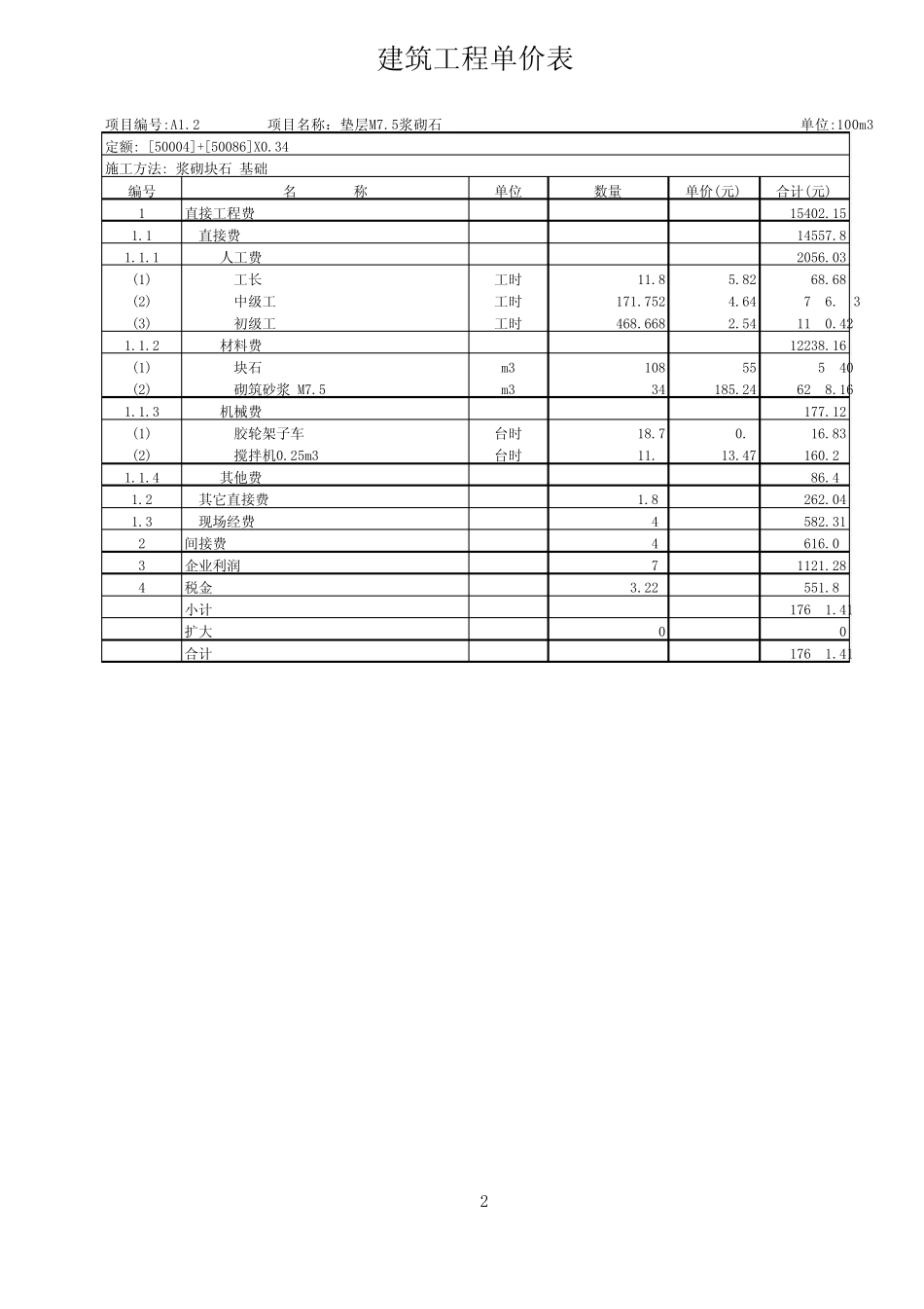 建筑工程单价分析表_第2页