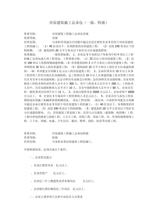 建筑工程单位资质内容汇总