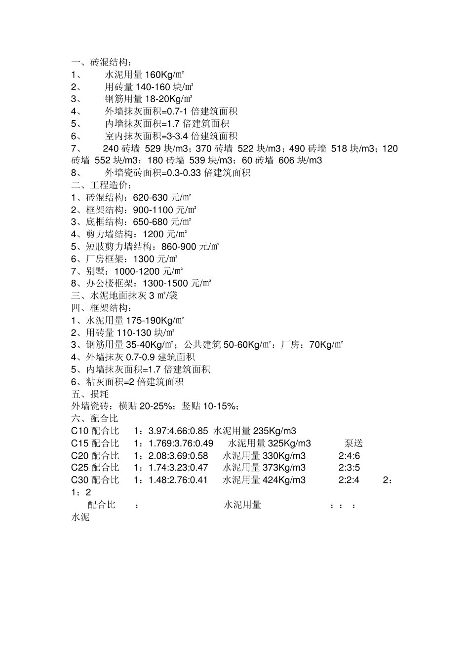 建筑工程单方成本_第1页