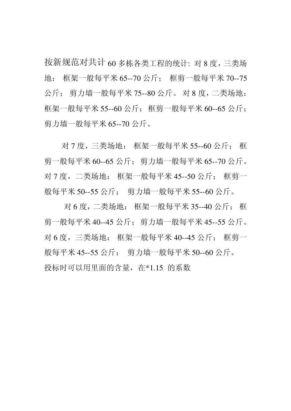 建筑工程单方成本_第2页