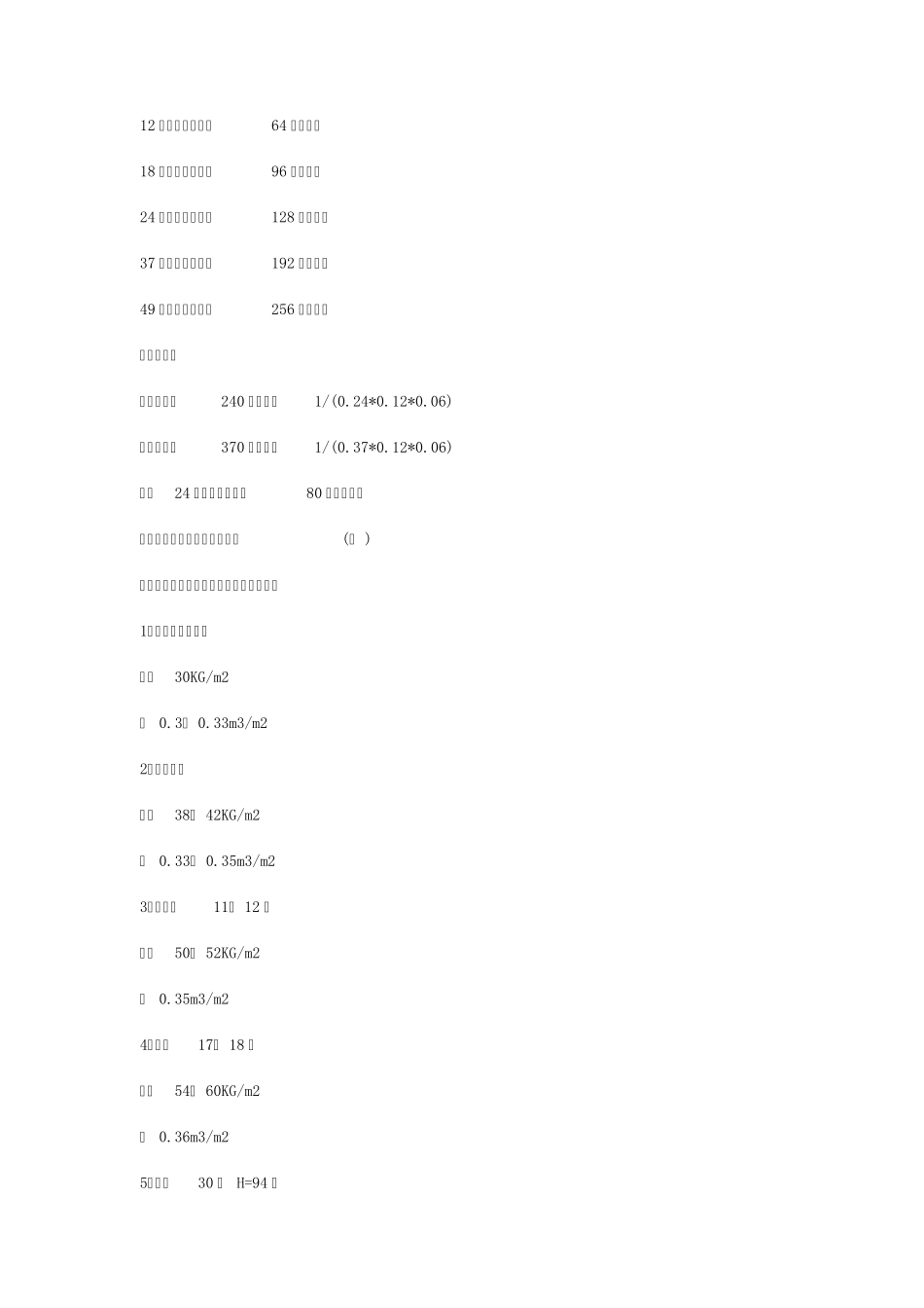 建筑工程含量_第1页