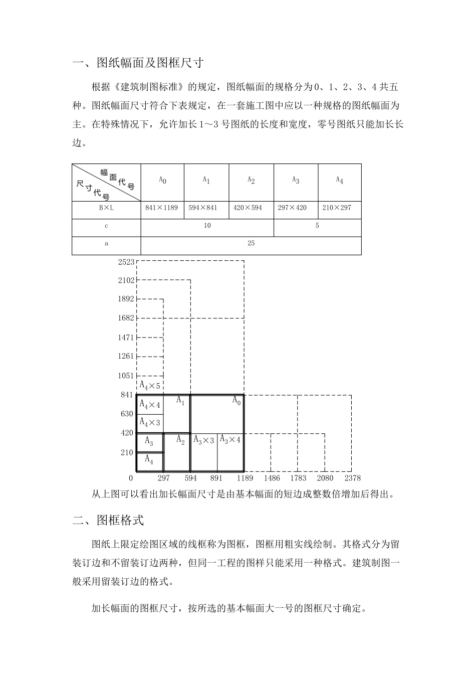 建筑工程图纸制图要求_第1页