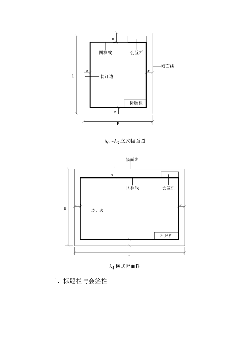 建筑工程图纸制图要求_第3页