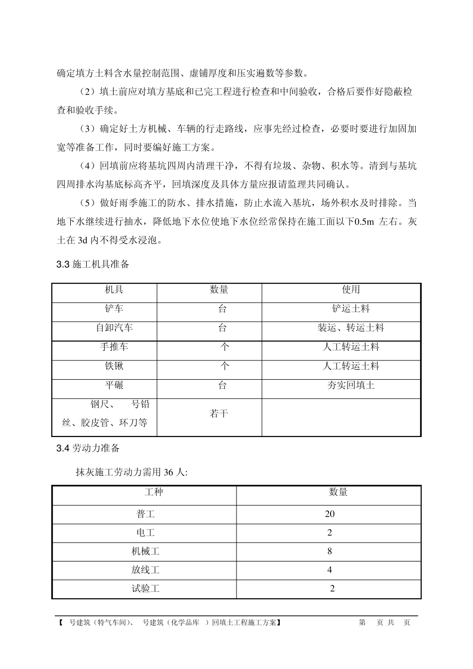 建筑工程土方回填施工方案_第3页