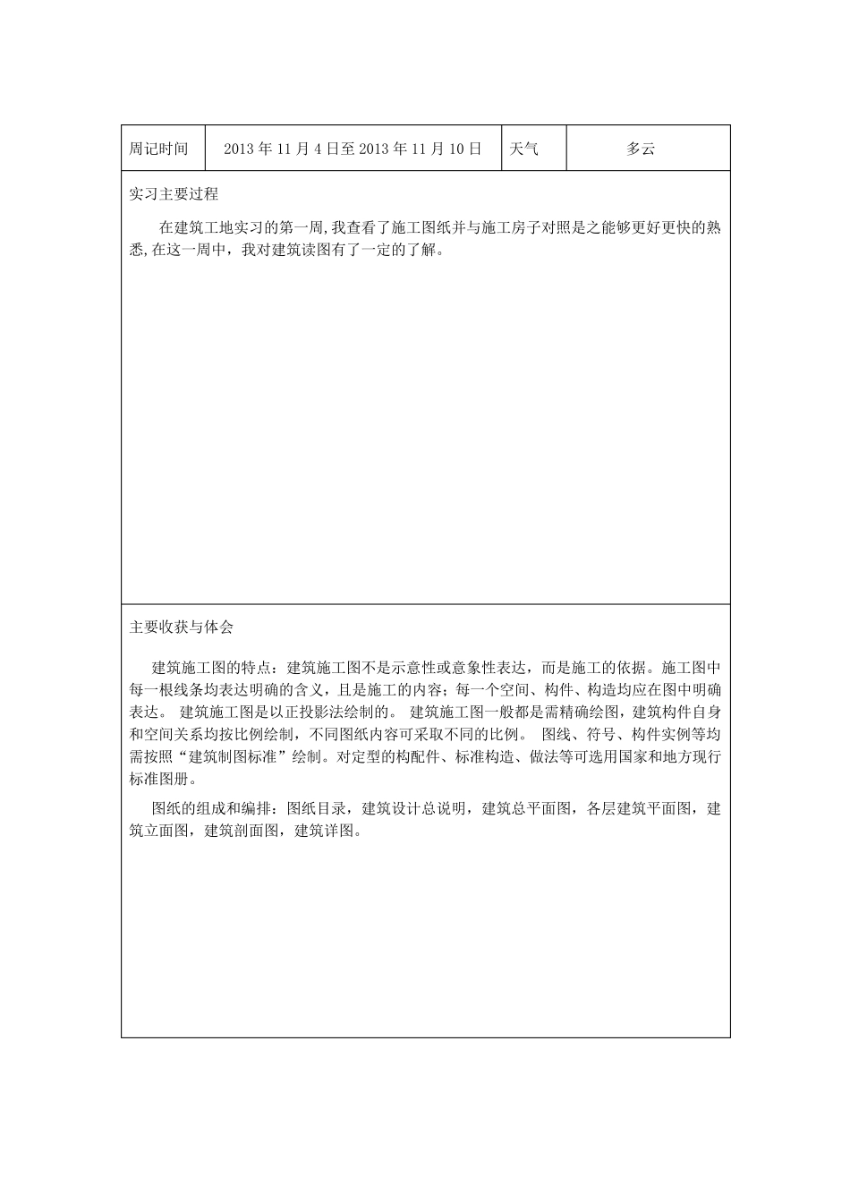 建筑工程学生顶岗实习周记_第3页