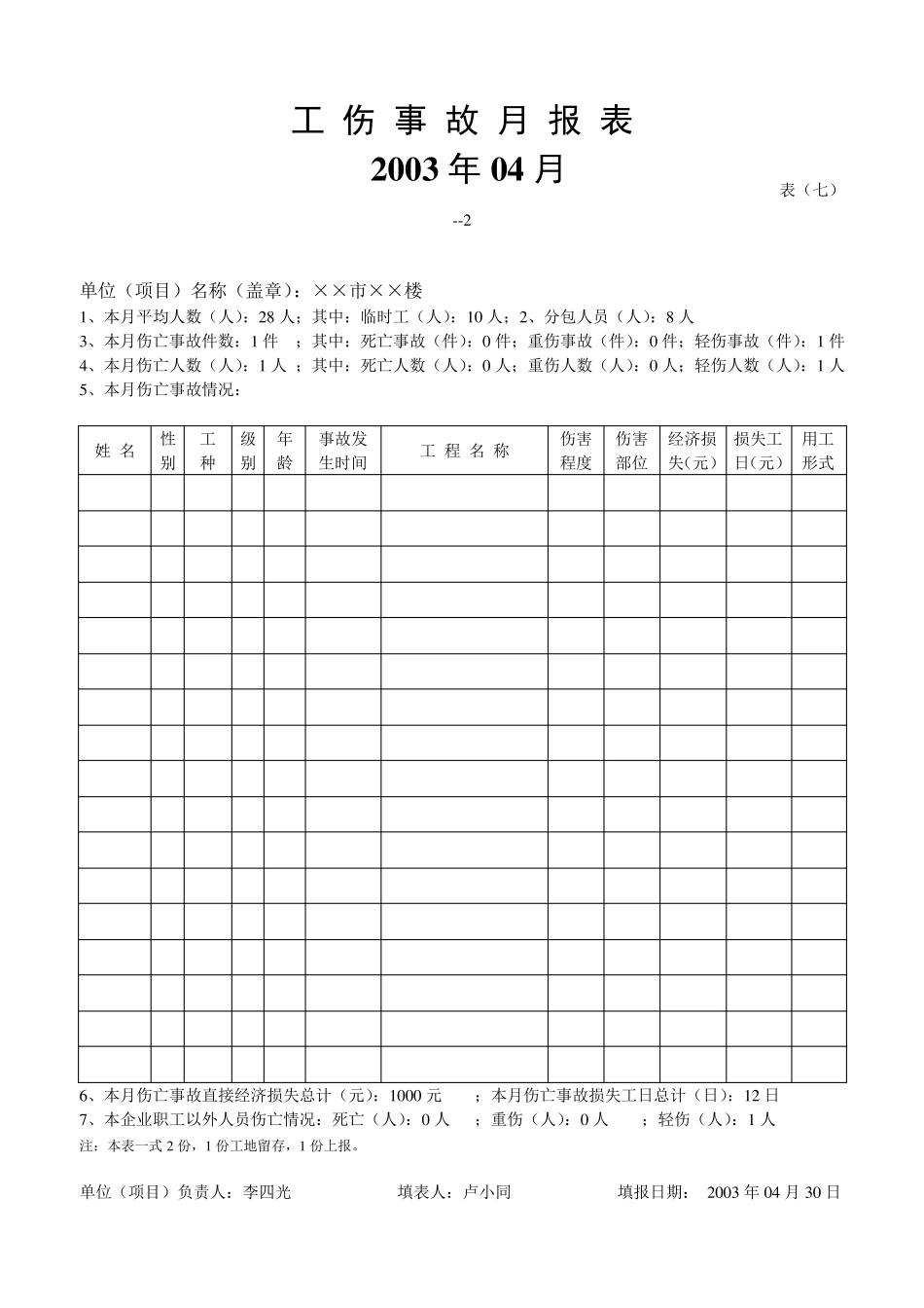 建筑工程安全内业资料word表格_第2页