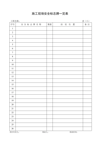 建筑工程安全内业资料word表格