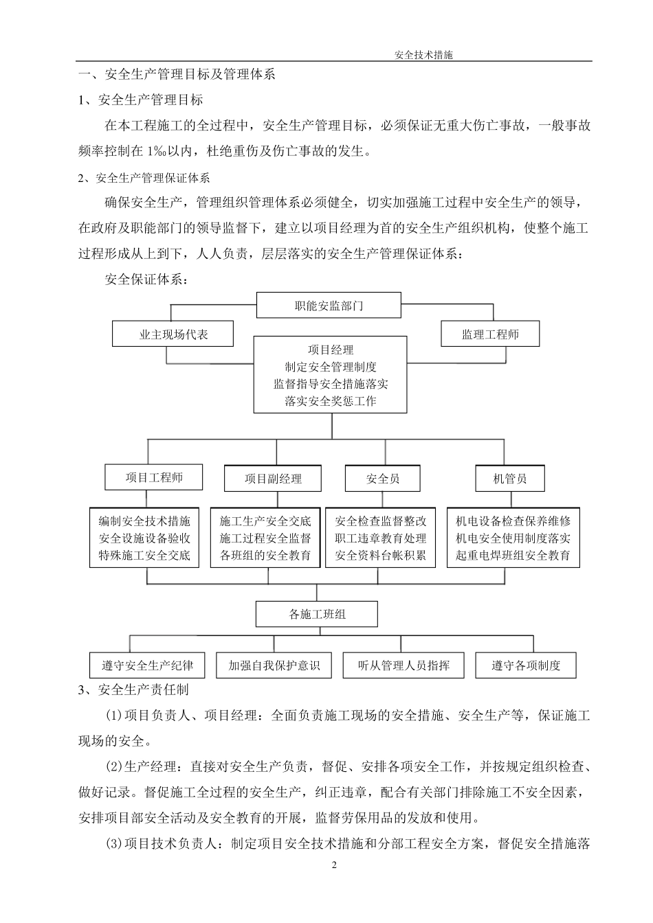 建筑工程安全技术措施_第2页