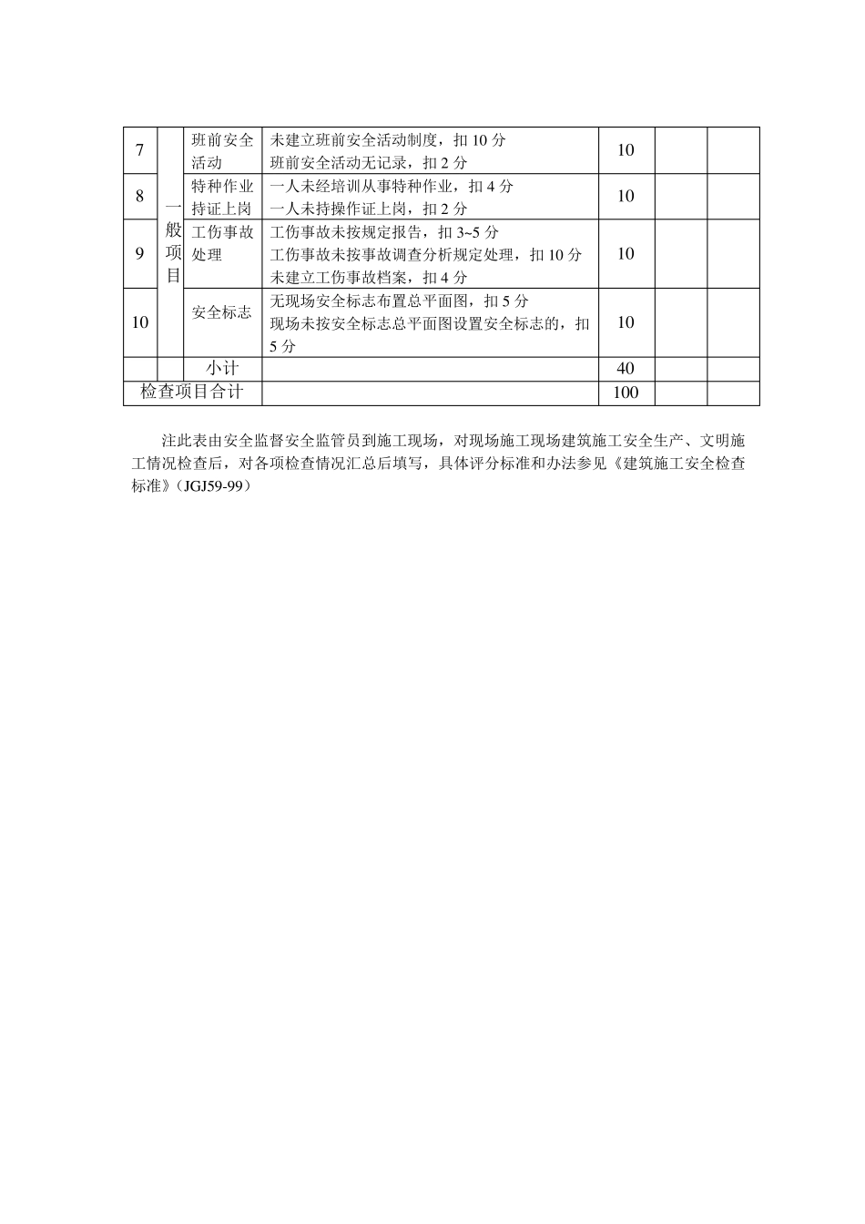 建筑工程安全文明施工检查表(国标)_第3页