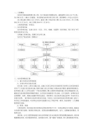 建筑工程安全管理体系