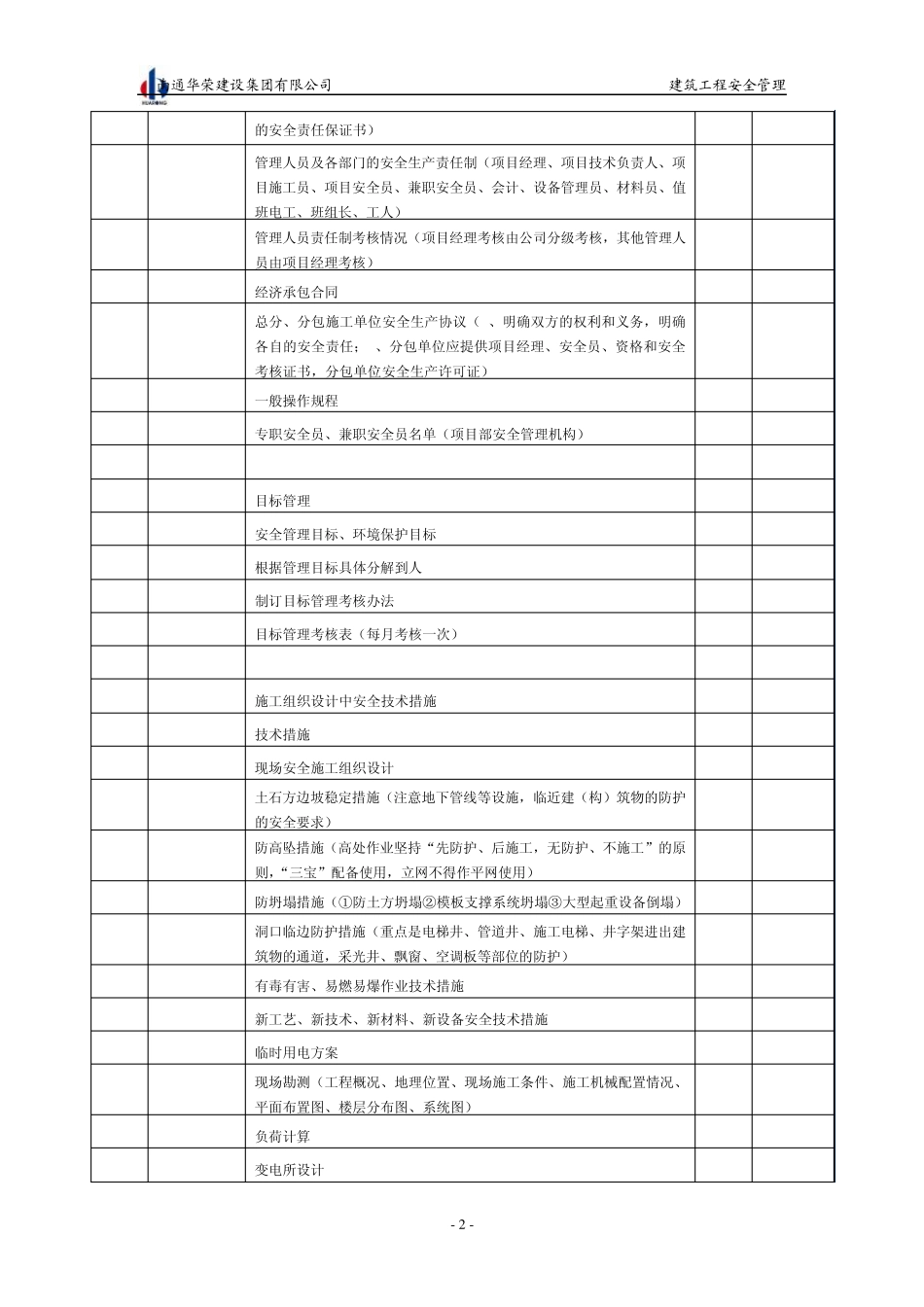 建筑工程安全管理资料目录_第2页