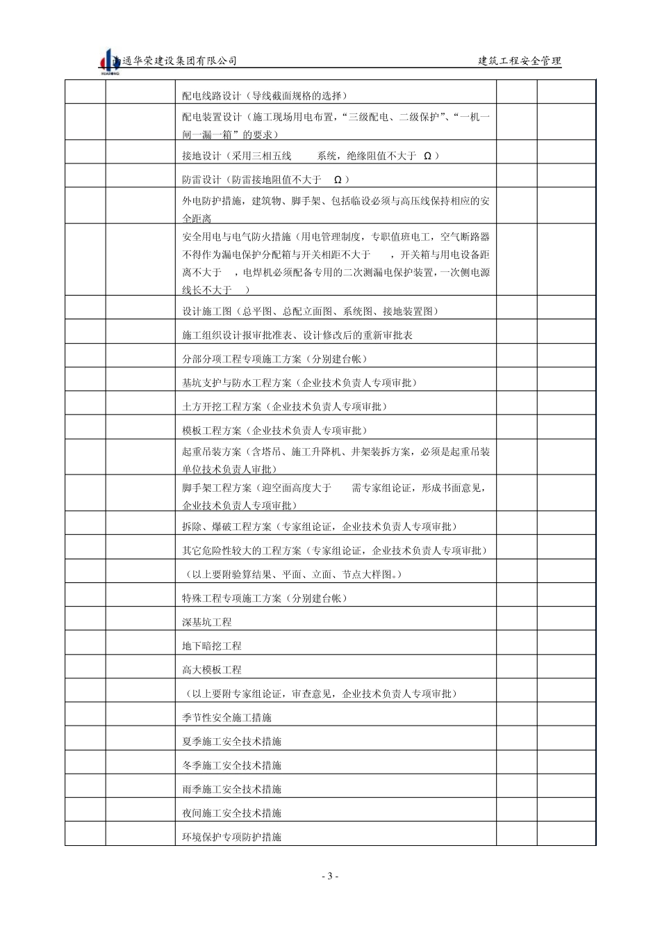 建筑工程安全管理资料目录_第3页