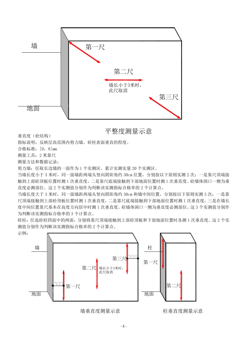 建筑工程实测实量操作手册_第3页