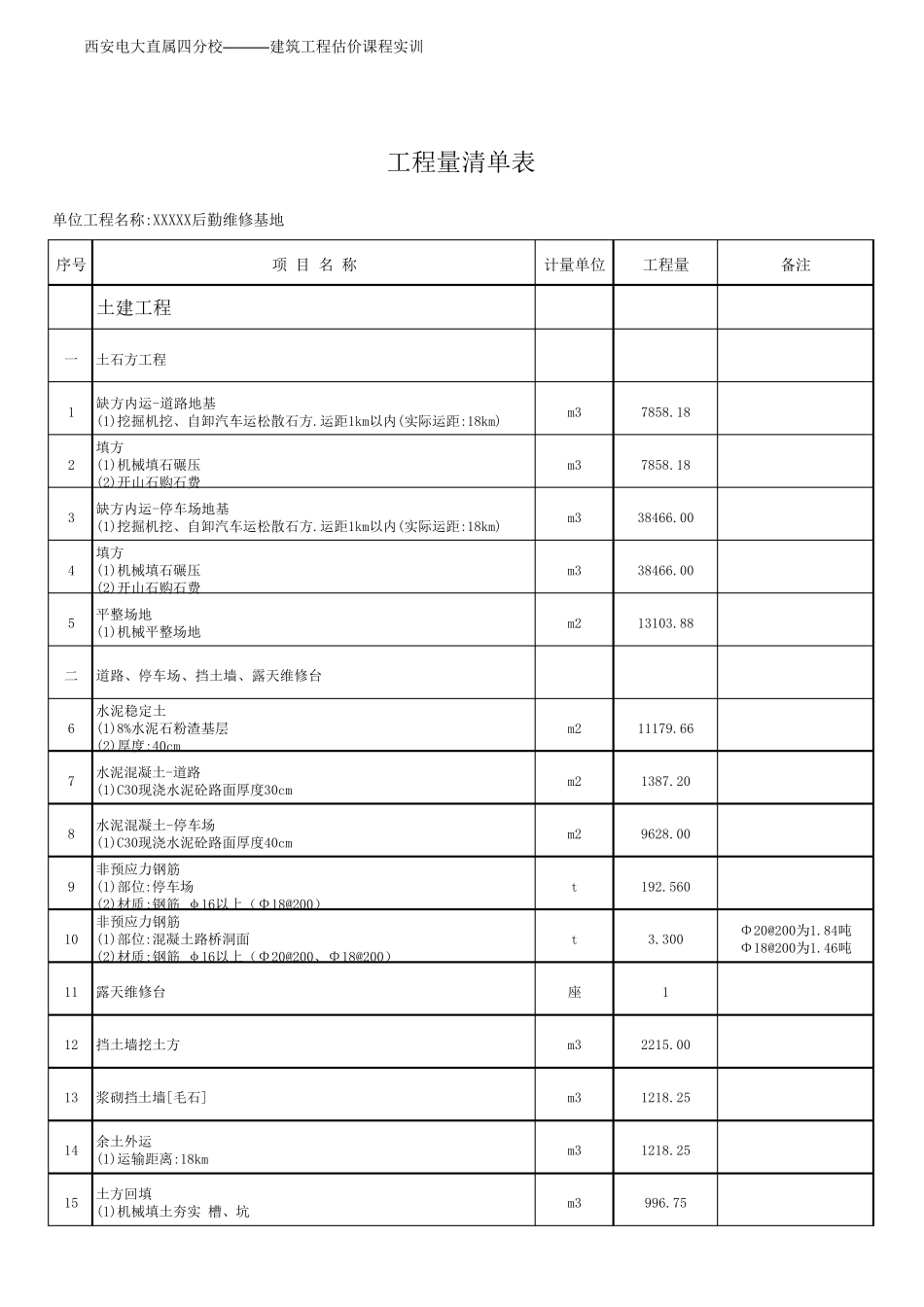 建筑工程工程量清单_第2页