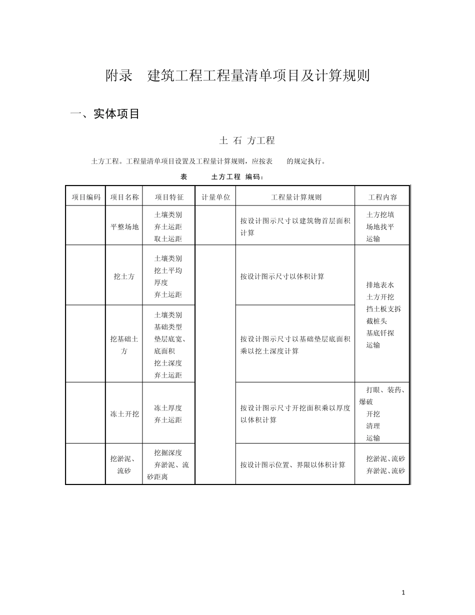 建筑工程工程量清单项目及计算规则_第1页