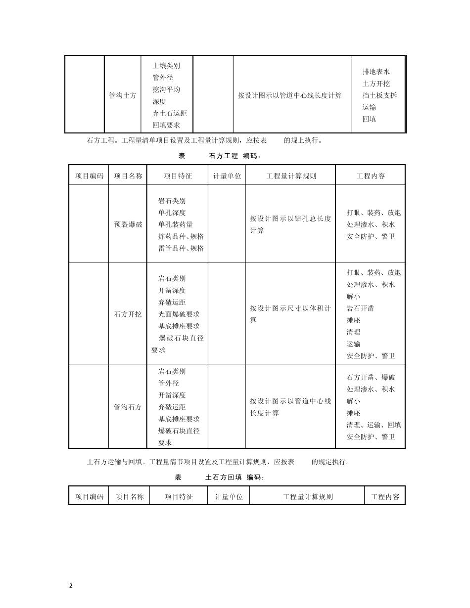 建筑工程工程量清单项目及计算规则_第2页