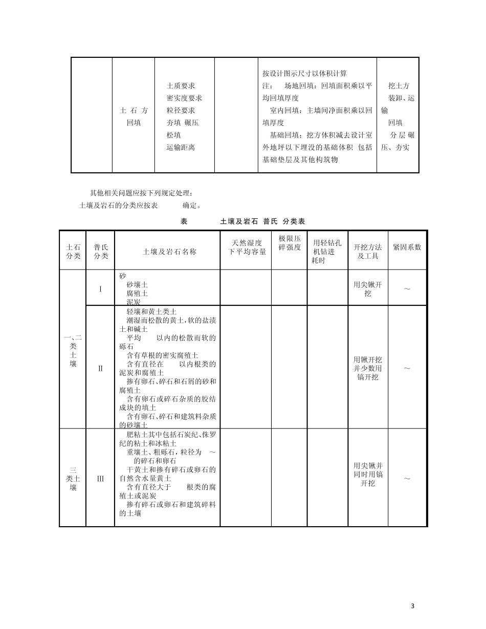 建筑工程工程量清单项目及计算规则_第3页