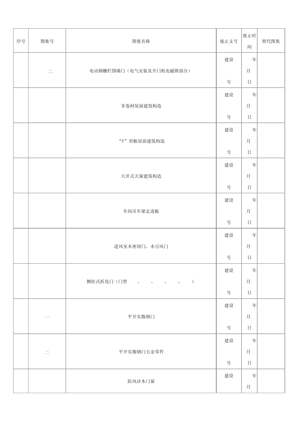建筑工程建筑专业废止图集(截止2013.03)_第1页