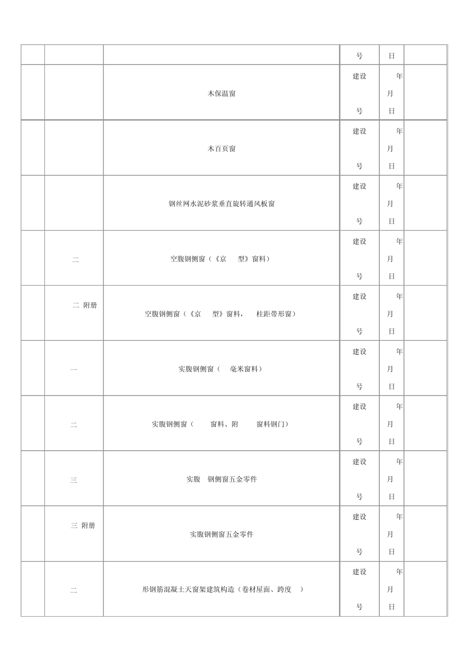 建筑工程建筑专业废止图集(截止2013.03)_第2页