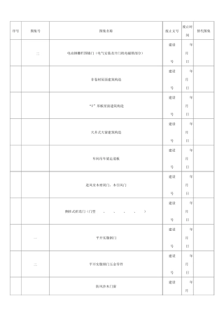 建筑工程建筑专业废止图集(截止2013.03)
