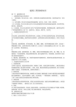 建筑工程必须了解的基础知识